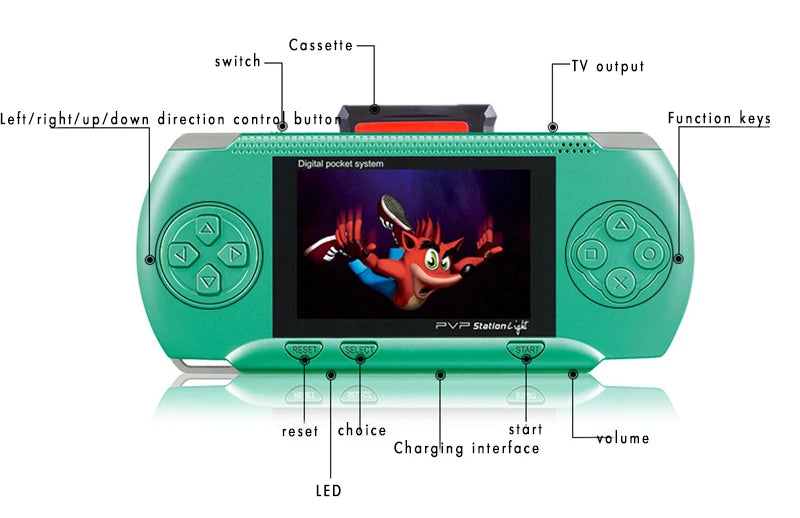 Handheld Game Console Built-in 900,000 Retro Games